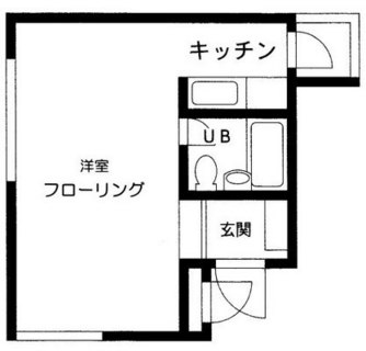 東京都港区南青山１丁目 賃貸マンション 1R