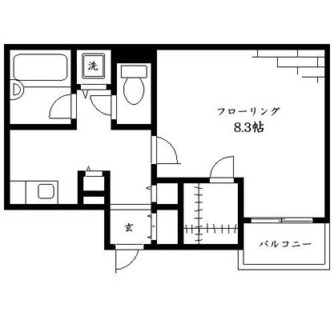 東京都渋谷区神泉町 賃貸マンション 1K