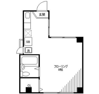 東京都千代田区神田神保町２丁目 賃貸マンション 1R